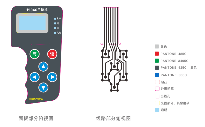 薄膜开关设计示例4